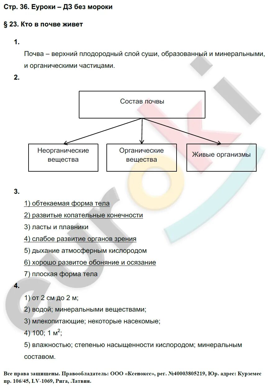 Биология 5 класс рабочая тетрадь 22 параграф