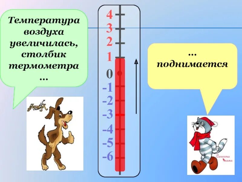 Столбик термометра. Температура воздуха. Столбик термометра опустится. Столбик у градусника. Температура воздуха коротко