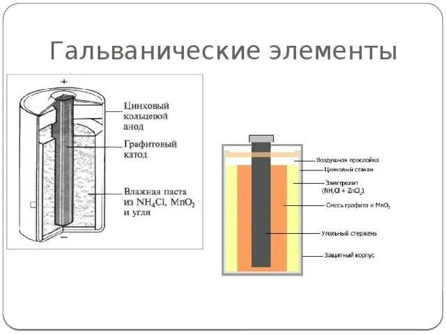 Как устроен металл