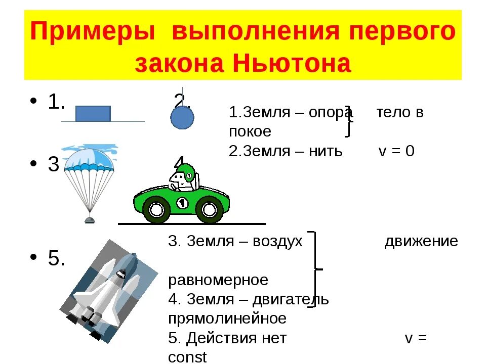 2 закон пример. 1 2 3 закон ньютона 10 класс физика. формулы по физике законы ньютона. законы ньютона 1.2.3 формулы. 1 закон ньютона 10 класс физика.