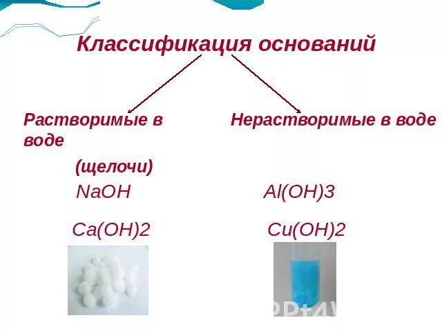 Основания. Классификация оснований: щёлочи и нерастворимые основания. Щелочи это растворимые в воде основания. Растворимые и нерастворимые в воде основания. Растворимые в воде нерастворимые в воде. Формула растворимого в воде основания