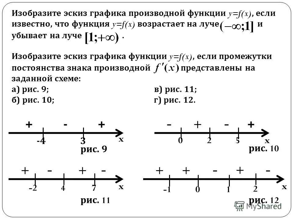 Промежутки постоянства функции