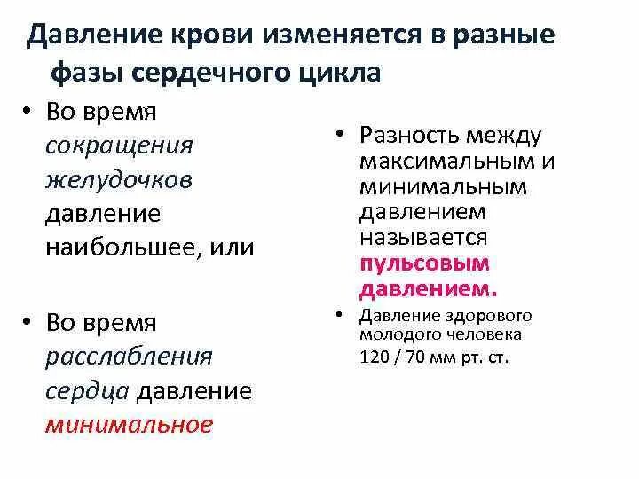 Давление крови. Давление крови минимальное в. Наибольшее давление крови. Давление крови схема.