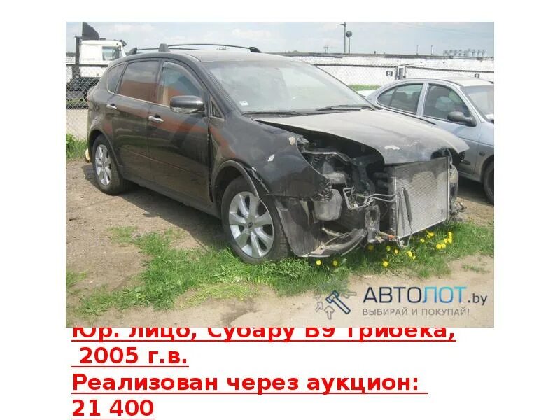 Торги годными остатками. Торги годными остатками. Торги годными остатками. Торги годными остатками. Торги годными остатками.