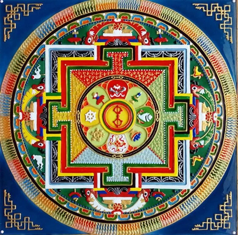 Мантра от порчи сильной. Мандала Тибет. Тибетская тханка Мандала. Буддистская Мандала. Мандала Дхьяни Будд.