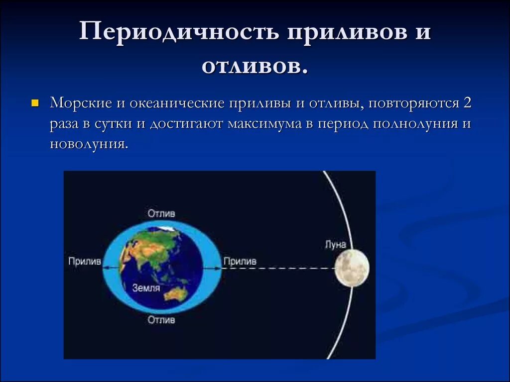 Почему приливы ночью. Причина и периодичность приливов и отливов астрономия. Причины возникновения приливов и отливов. Объясните причину и периодичность приливов и отливов. Причина приливов и отливов на земле.