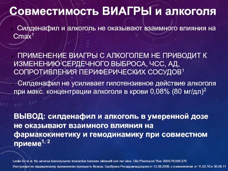 Силденафил с алкоголем отзывы