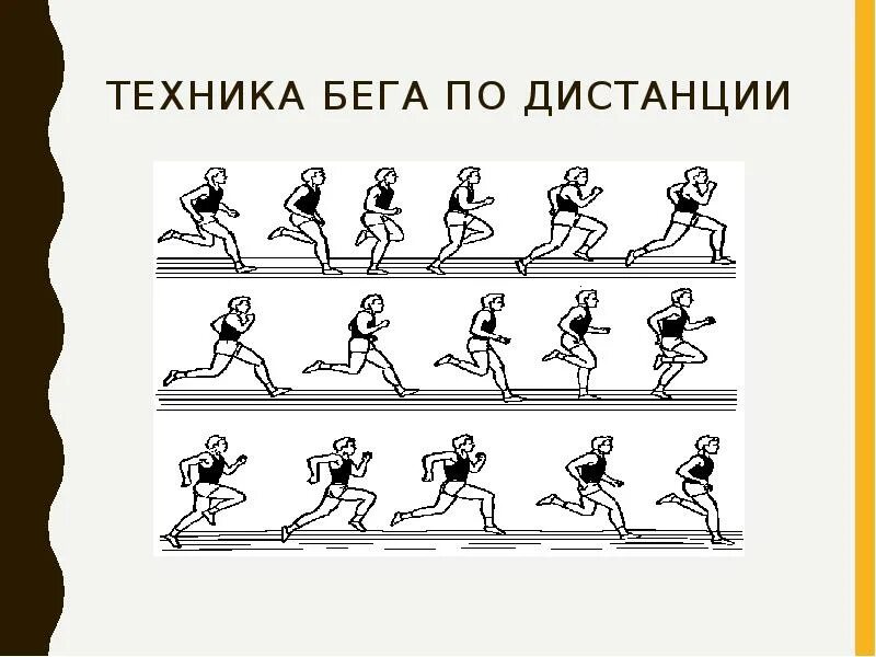 Техника бега на 1 км. Техники бега на короткие дистанции. Упражнений техники бега на короткие дистанции. Изучение техники бега. Легкая атлетика бег на длинные дистанции.