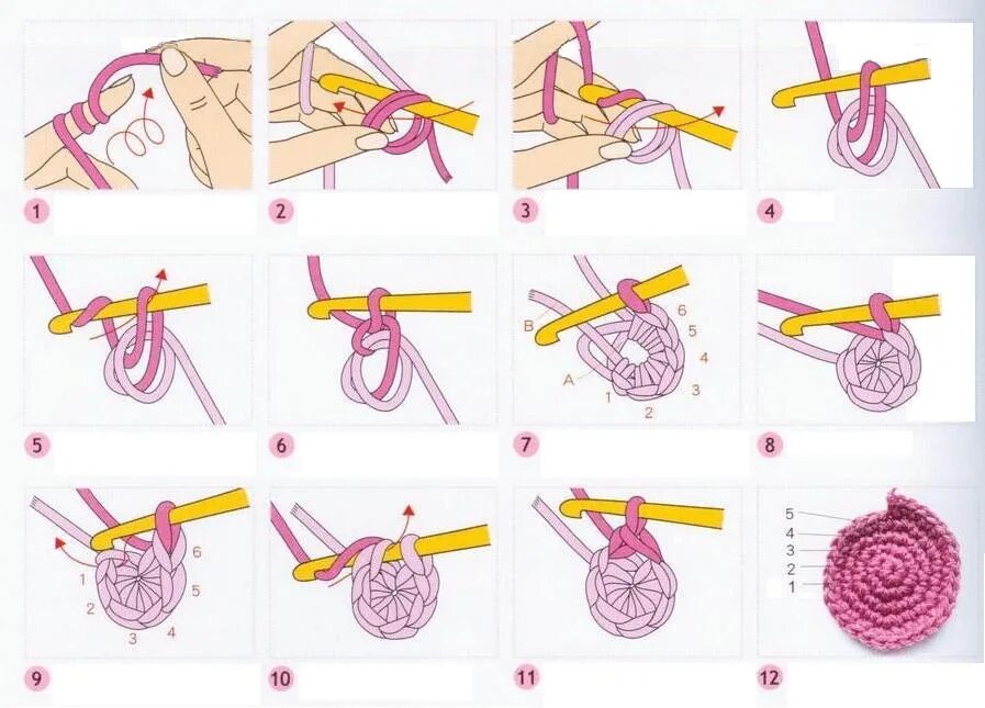 Техника вязания амигуруми для начинающих пошагово. Как начать вязать крючком для начинающих пошагово. Вязание кольца амигуруми для начинающих. Техника вязания крючком для начинающих пошагово схемы.