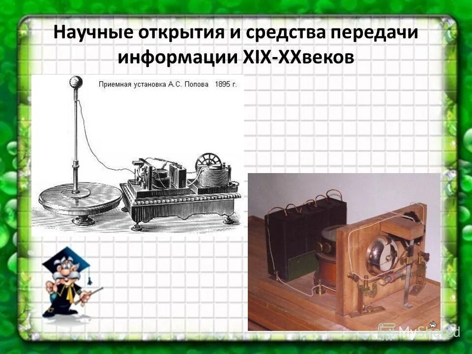 Изобретения связанные с обработкой и передачей информации. Научные открытия и средства передачи информации. научные открытия xx века. научные открытия презентация. передача информации в 19 веке.