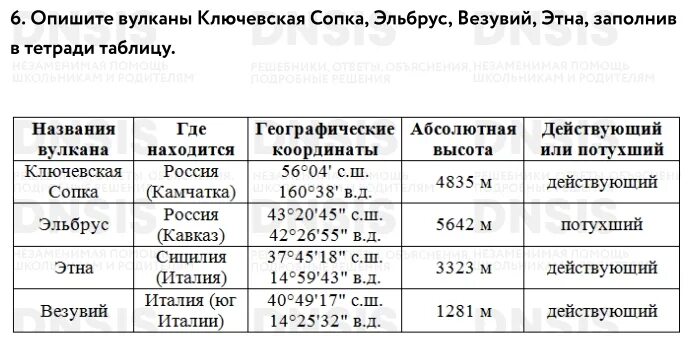 Ответы по географии 5 класс учебник алексеев