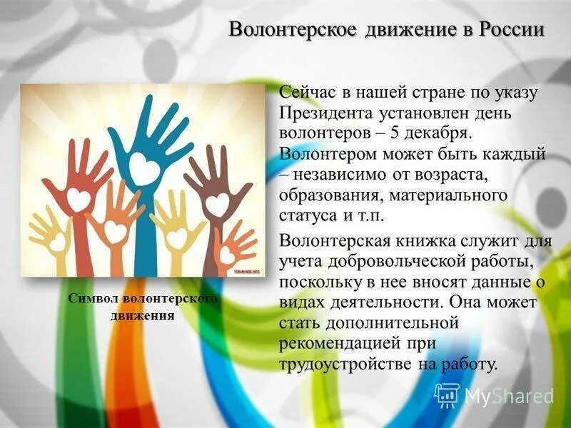 Какие группы волонтеров. Волонтерское движение в России. Проект на тему волонтеры. Волонтеры презентация. Организации волонтерское движение в России.