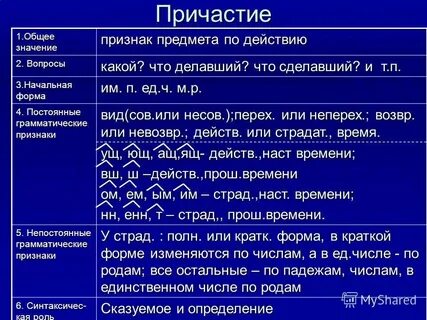 Слова выражающие отношение к предметам признакам действиям