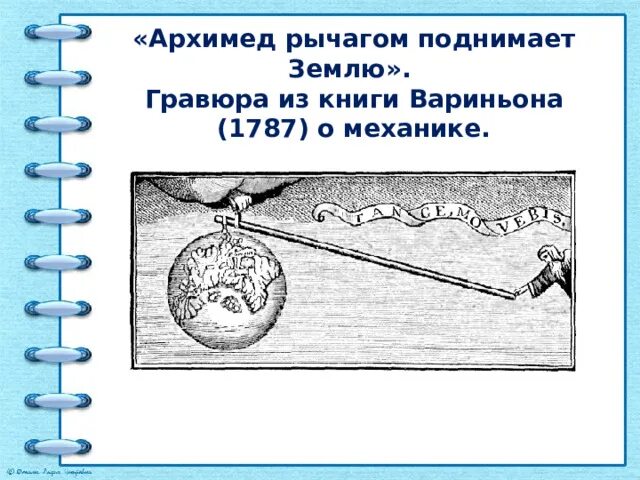 Точку опоры я подниму землю. Принцип рычага Архимеда. Архимедов рычаг. Архимед переворачивает землю. Теория рычага Архимеда.