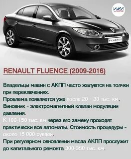 Функции рено флюенс