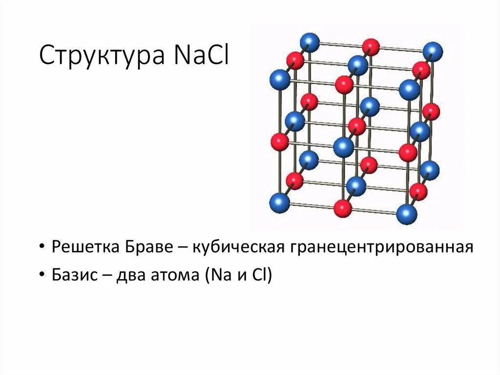 Тип кристаллической решетки хлора. Тип кристаллической решетки хлора