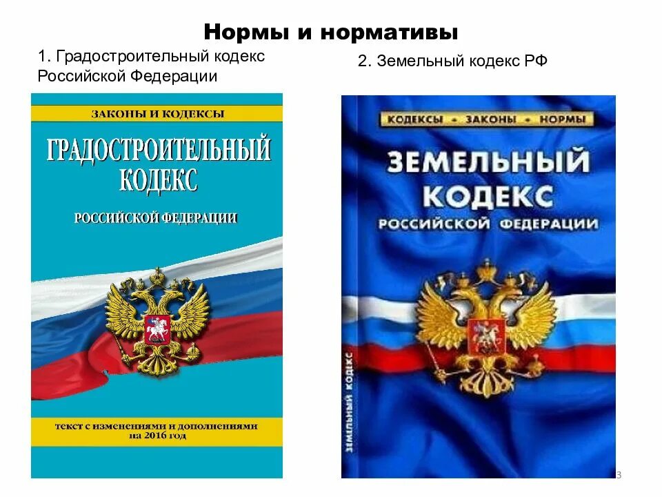 Градостроительный кодекс рф 2024 последняя редакция. Градостроительный кодекс. Градостроительный кодекс Российской Федерации. Градостроительный кодекс и земельный кодекс. Градостроительный кодекс р.