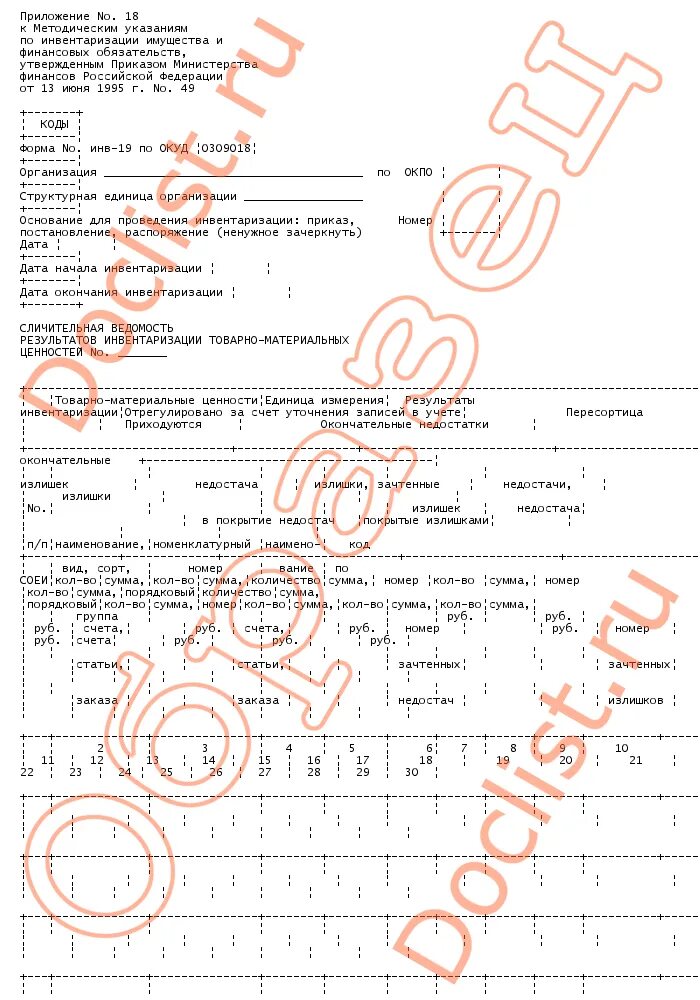 Приказ минфина рф 49 от 13.06 1995. Акт пересортицы. Акт пересортица товара. Акт пересортицы форма. Приказ о пересортице.