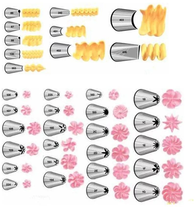 Примеры использования насадок для крема wilton star tip Cheap Sell OFF 65