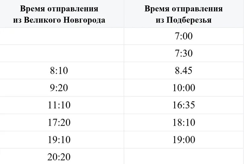 Расписание автобусов великий новгород подберезье 105. Расписание автобусов Подберезье Великий Новгород. Расписание автобусов Великий Новгород. Расписание с Подберезье на Великий Новгород. Расписание автобусов Подберезье Великий Новгород 105.