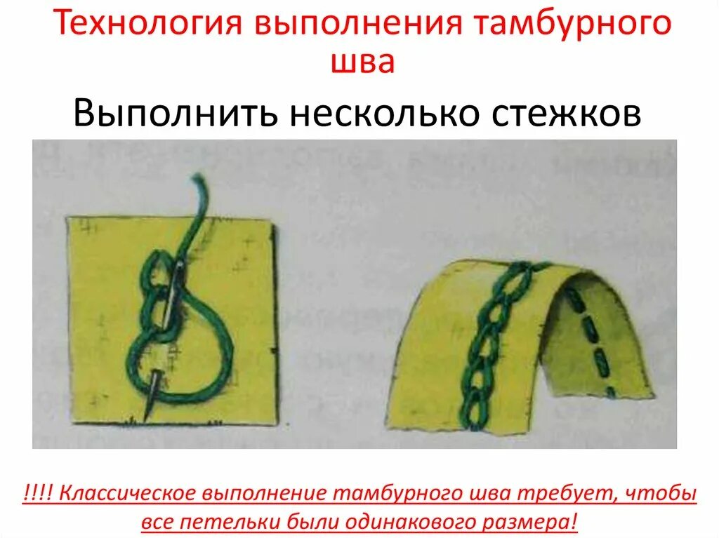 Презентация стежки 2 класс. Шов это в технологии. Ручные швы. Технология выполнения тамбурного шва. Выполнение ручных стежков.