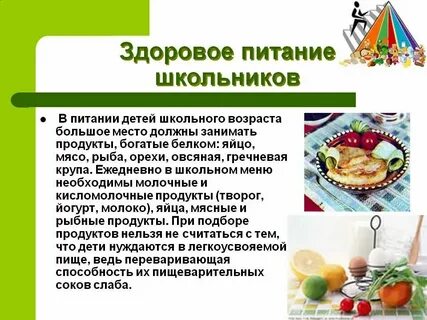 Ответы на тест правильное питание для школьников