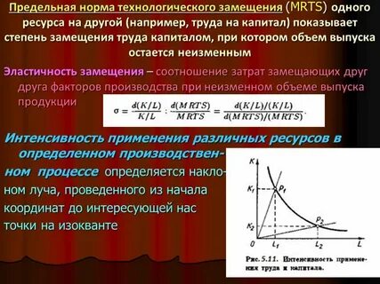 Предельный процесс