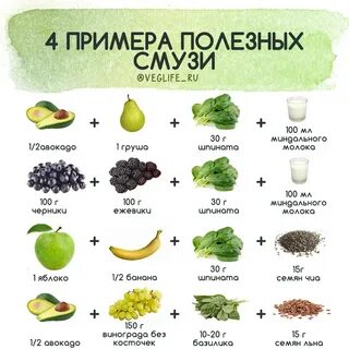 Полезной добавить