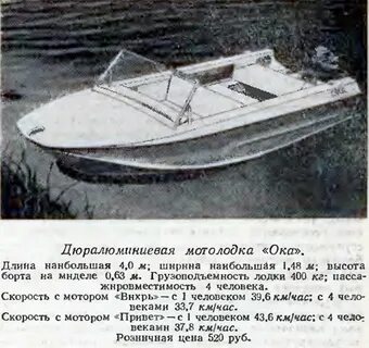 Лодки названия советские