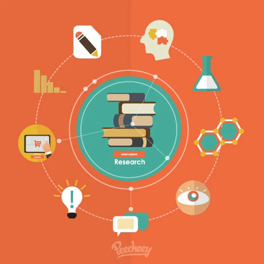 Research concept. Знания инфографика. исследование в дизайне 2*2. research illustration. рабочая группа флет иконка.