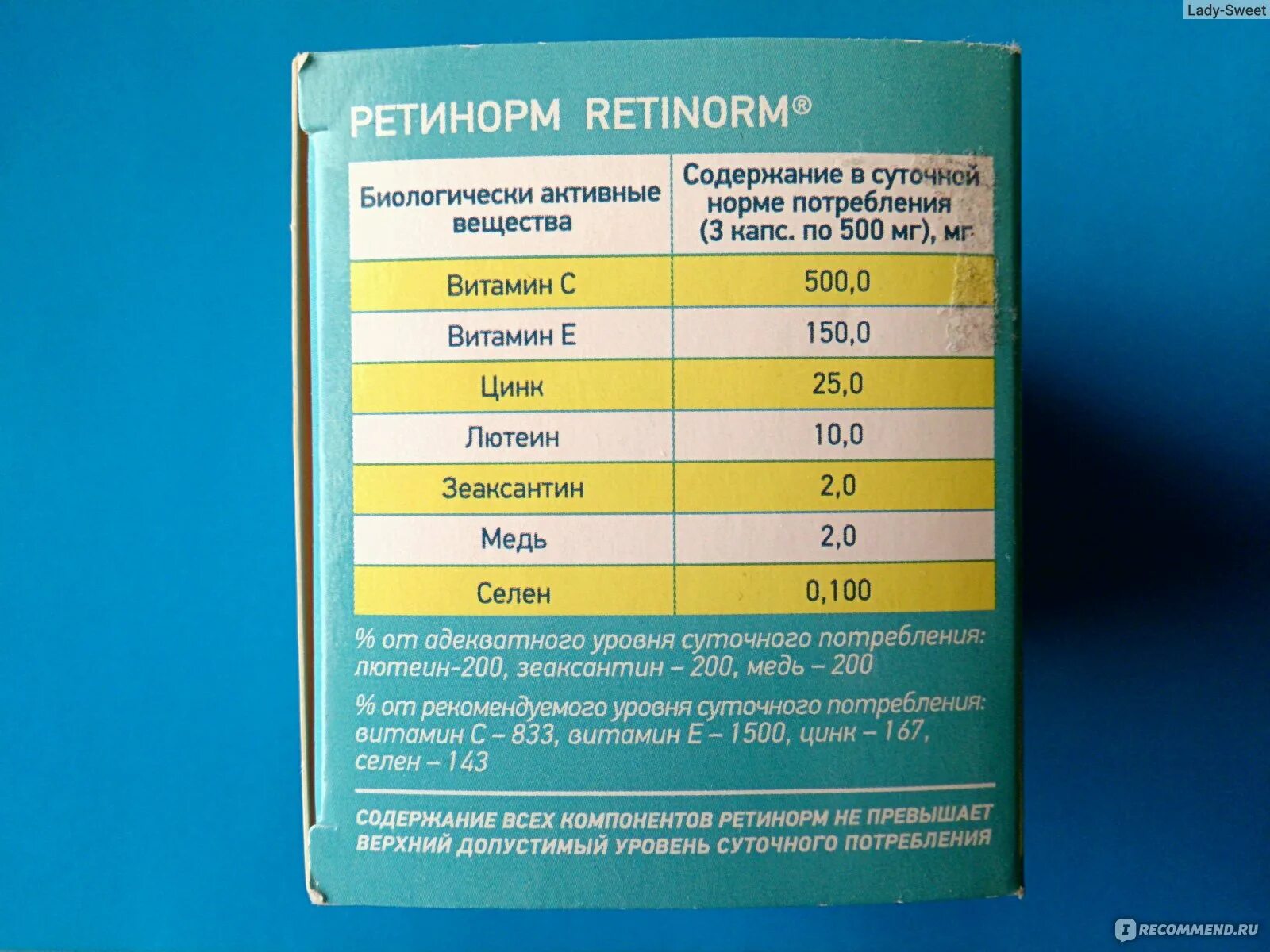 Ретинорм применение. Ретинорм. ретинорм витамины. ретинорм витамины для детей. ретинорм состав.