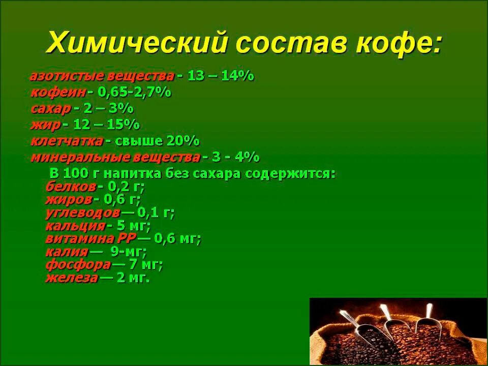 Какие вещества содержатся в кофе формула. Химический состав кофе. Химический состав кофейного зерна. Состав кофе диаграмма. Химический состав обжаренного кофе.