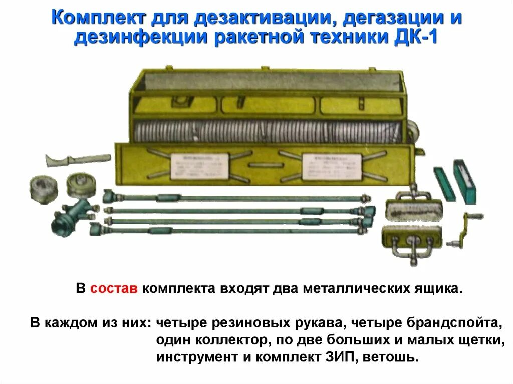 С помощью входящего в комплект. Комплект дегазации дк-4. комплект санитарной обработки личного состава. комплект дегазационный дк-4м. комплект для дегазации и дезактивации.