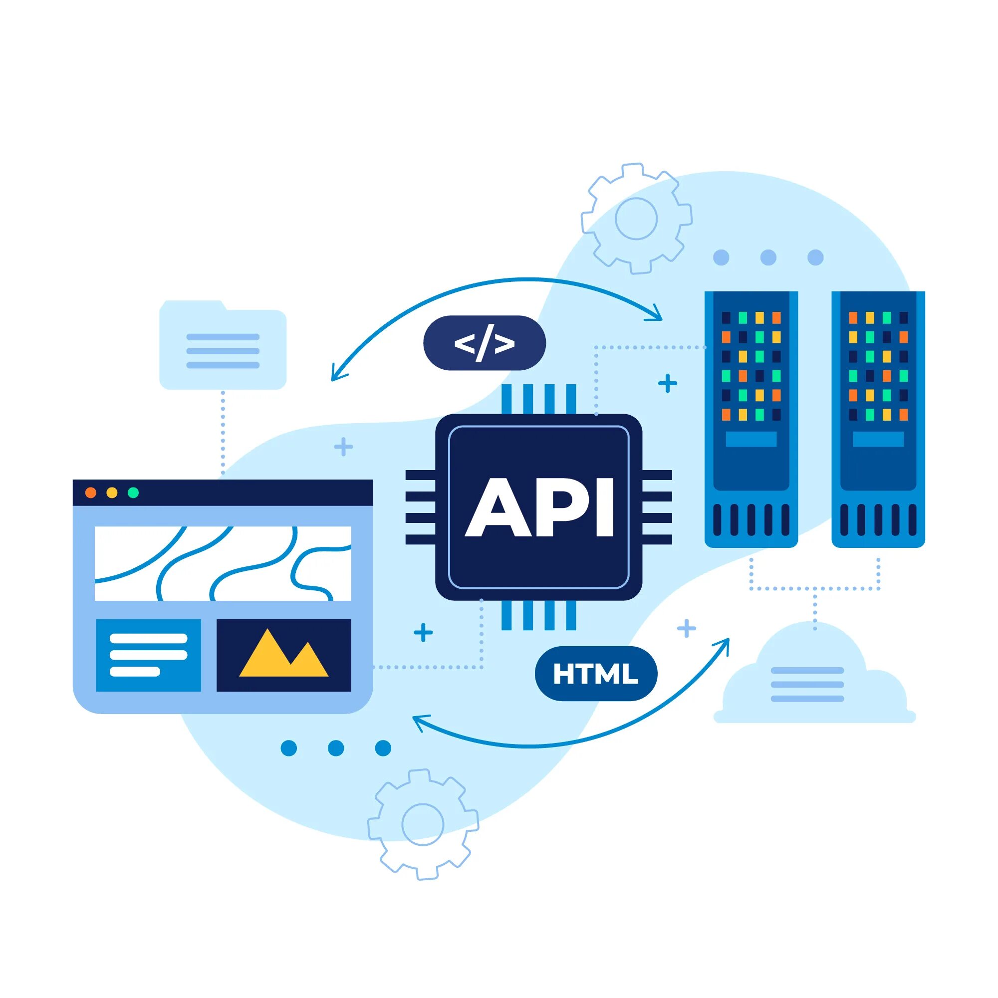 Что такое АПИ иллюстрация. Рассылка для клиентов. API illustration.