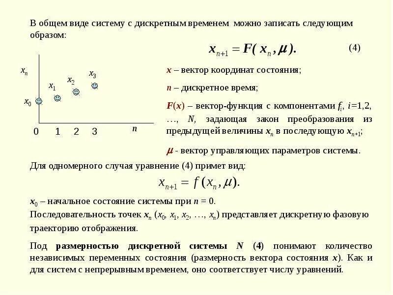 Дискретные точки