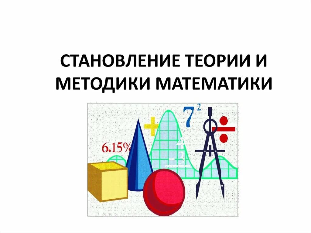 Методика математики. Тест методику математики