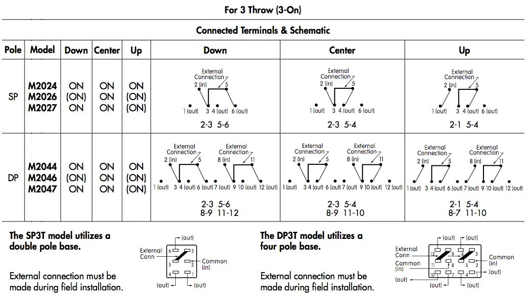 SP И dp сигналы. SPDT Switch schematic. T3pa габариты. Схема Lu dp3. T 3 21 6