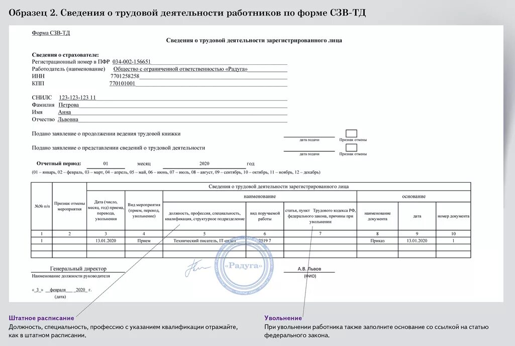 Форма стд образец. Отчет о трудовой деятельности работника. Отчет СЗВ-ТД. СЗВ-ТД образец. Отчетность СЗВ-ТД.