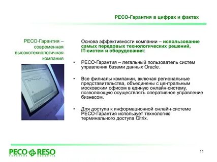 Цитрикс ресо