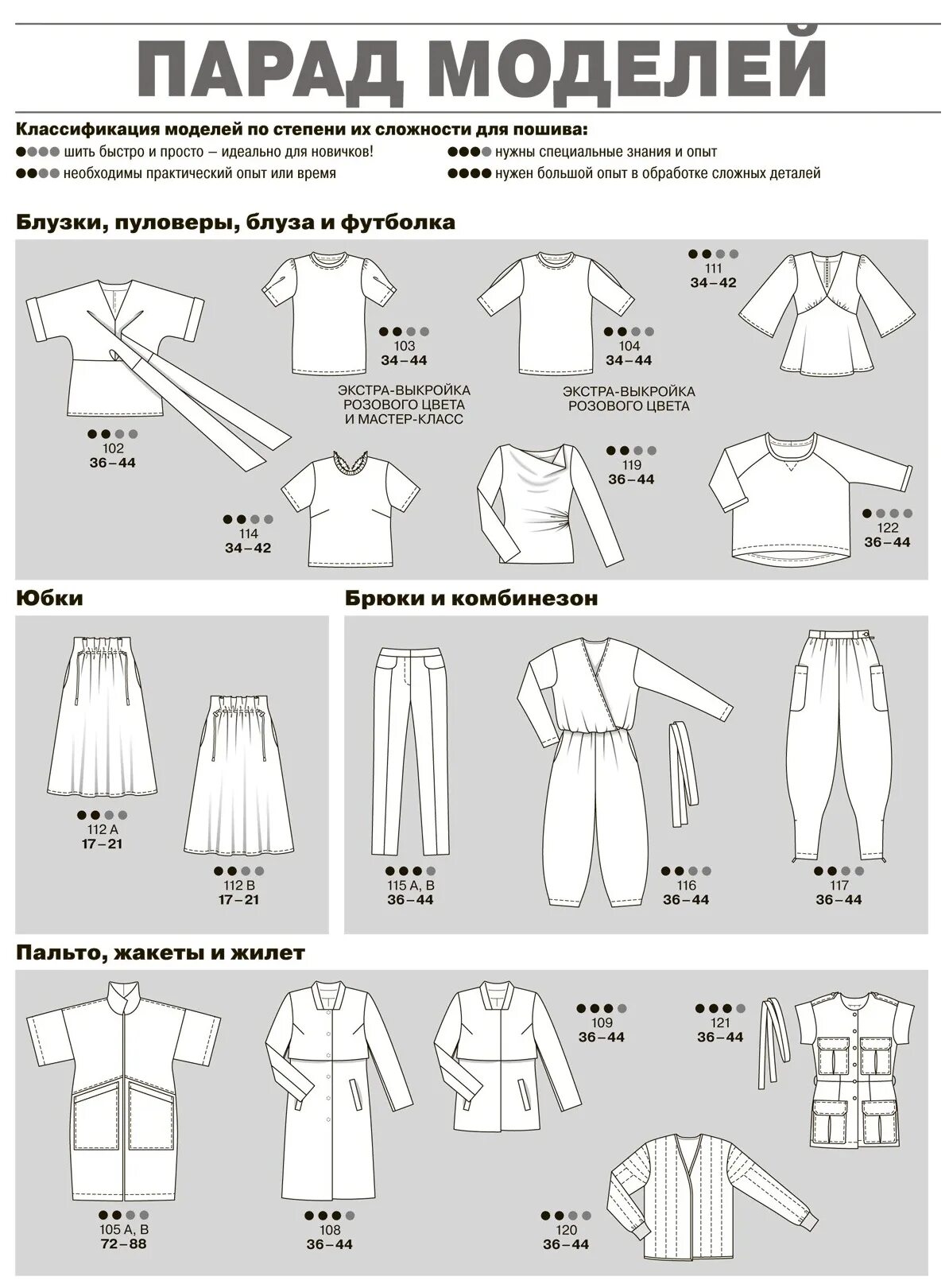 Burda 10 2021. обложки журнала burda. обложка журнала бурда с 1990 года. бурда моден 1991 9. журнал бурда октябрь.