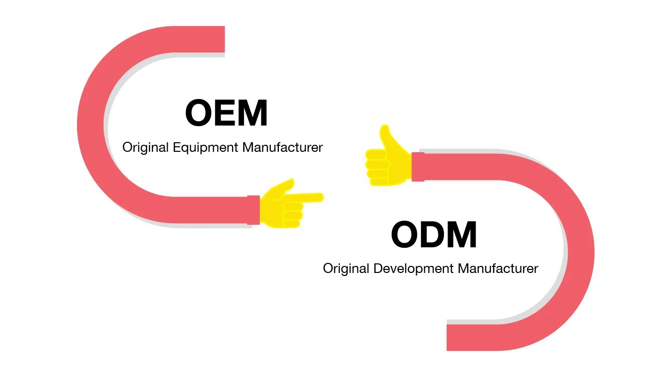 Оем производство. Oem иконка. Oem. Oem original equipment manufacturer. Oem логотип.