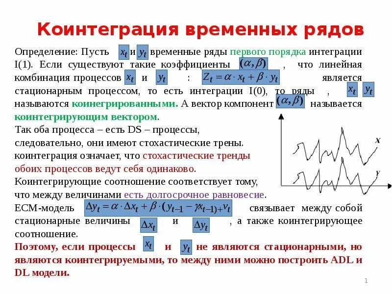 Временные ряды тесты. Коинтеграция временных рядов. Котнтеграция временных рядом. Тест на коинтеграцию временных рядов. Временной ряд определение.