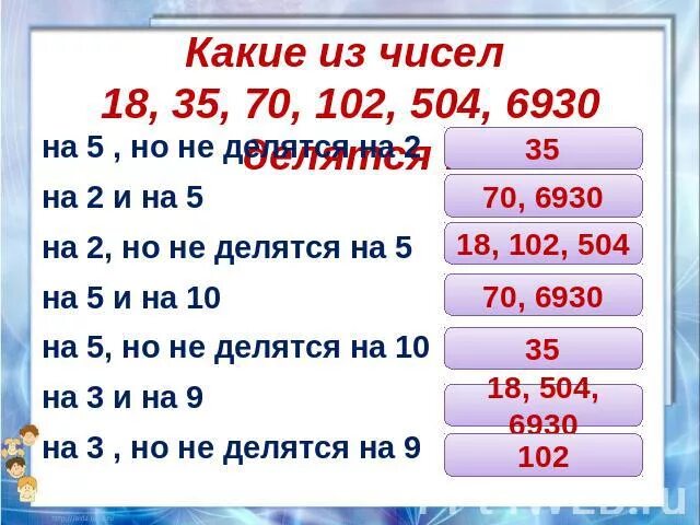 Какие числа делятся на 2 и 5. Какие числа делятся на 2 но не делятся на 5. какие числа не делятся на 2. какие из чисел делятся на 2. числа не делящиеся на 5.