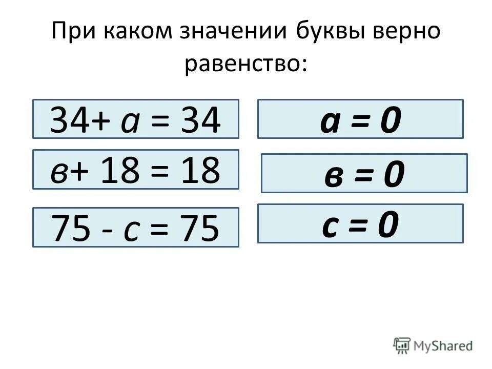 Значения каких сумм помогают найти схемы При каких значениях икс