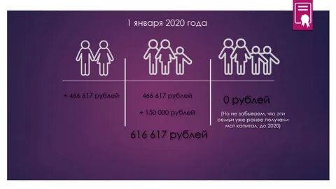3 ребенок 2020 году
