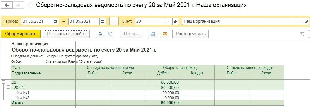 Как закрывать бухгалтерские счета. Амортизация 26 счет. Закрытие счета 25 в бухгалтерском учете. Проводки по 26 счету. Закрытие счета 25 проводка.