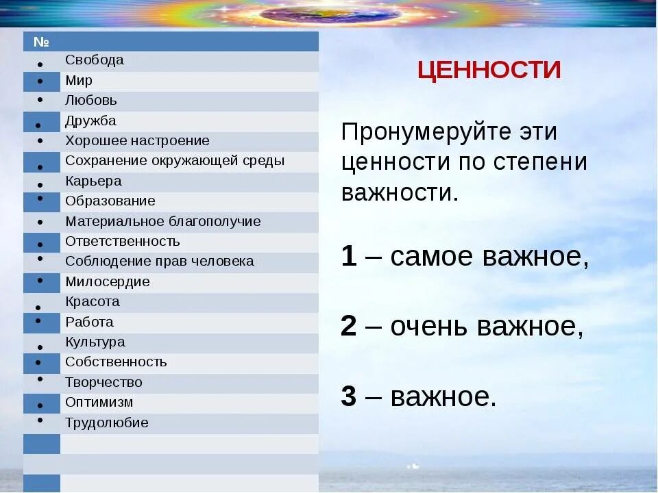 Какие жизненные ценности важны для человека 13.3. Человеческие ценности список. Список жизненных ценностей человека. Главные жизненные ценности человека. Ценности список примеры.