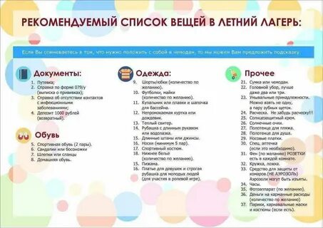 Что нужно для киничи