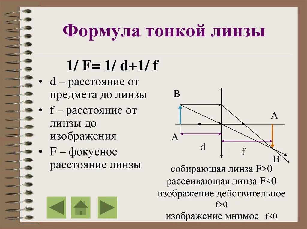 F D 2f физика линзы. Физика линзы формула d=1/f. D В формуле тонкой линзы. Собирающая линза d=f формула тонкой линзы. 0 d f линза