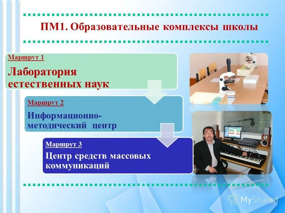 школа комплекс презентация